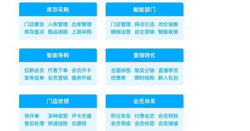 126团购平台真的能带来可观收益吗？它的盈利模式是怎样的？