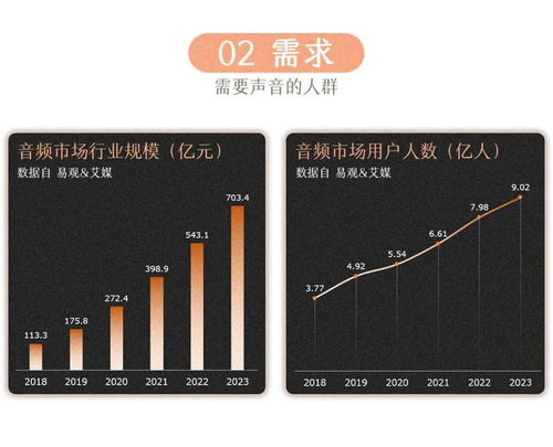 线下交流副业真的能赚钱吗？如何选择适合自己的副业项目？