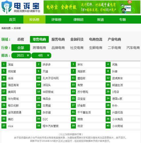 哪里可以找到全网最低价的自助下单平台？