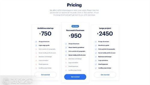 如何做到每月副业收入高达500万？成功秘诀大公开！