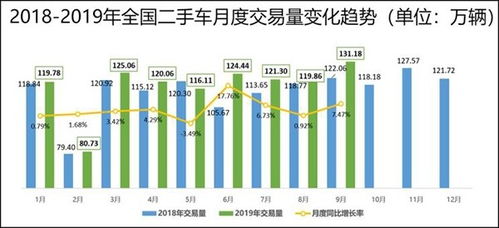 哪些日常消耗品最能带来丰厚利润？