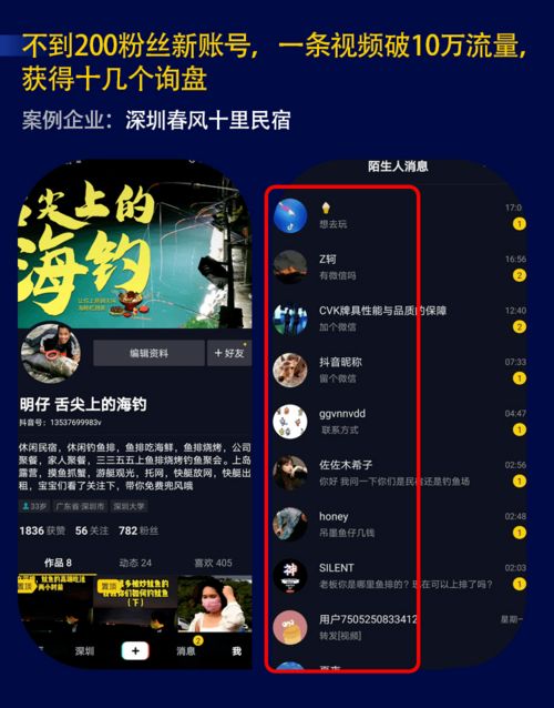哪些公司通过抖音平台实现盈利？你知道几家？