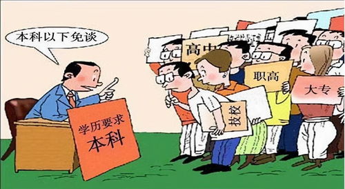 建筑生如何在大学期间成功开展副业？