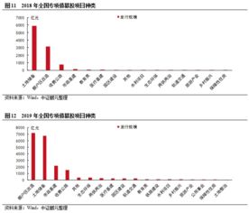 当前形势下，开设家政公司是否仍具盈利潜力？现状分析