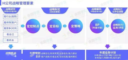 哪些副业能有效提升口才能力？值得一试的推荐