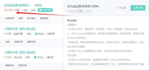 亚马逊兼职运营岗位有哪些具体招聘要求？