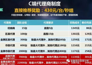 怡起购真的能帮你赚到钱吗？揭秘其盈利模式与用户反馈