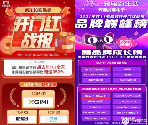 嘉陵自助团购网站靠谱吗？优惠力度和用户体验如何？