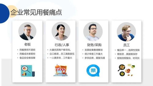 在选择团餐自助套购平台时，哪家平台的表现最为优秀？