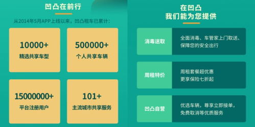 在南京选择哪个自助租车平台最靠谱？这些优势你知道吗？