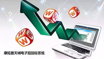 哪些行业盛行自助机构业务？揭秘热门领域的自助服务趋势