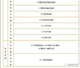 哪些自助餐平台位居广州排名榜前列？探索最佳选择！