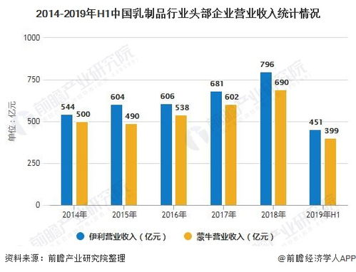 中国保险业盈利能力究竟有多强？利润规模令人惊叹！