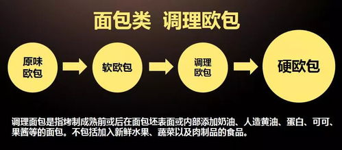 海航易食公司究竟如何？值得信赖吗？