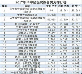 哪些餐饮自助餐团购网站排名靠前？权威榜单带你了解热门选择！