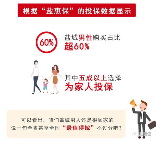 在盐城寻找优质自助相亲平台，哪家最值得信赖？