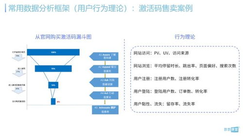 如何从零开始创建并运营一个成功的副业微信群？