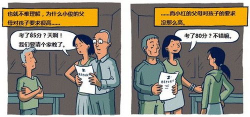 00后兼顾学业与副业，是否明智之举？