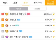 直播主播和平台如何实现盈利？揭秘赚钱之道
