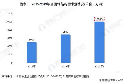 在众多自助网站建设平台中，哪家企业的服务能力更胜一筹？