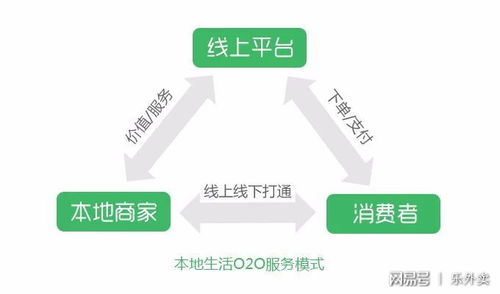 三生事业真的能带来可观收入吗？你了解它的盈利模式吗？
