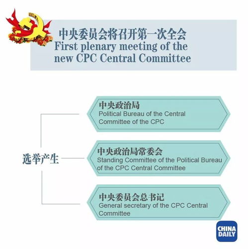 微商如何运用语言技巧提升组织影响力？