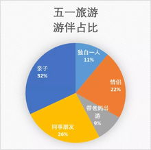 哪些自助游旅行网站位列前十？探索顶级旅游网站排名指南
