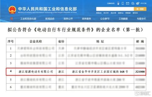 南海控股实力如何？知乎用户如何评价南海控股？
