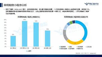 在众多自助装修平台中，哪一个更优秀，是选择的关键因素？