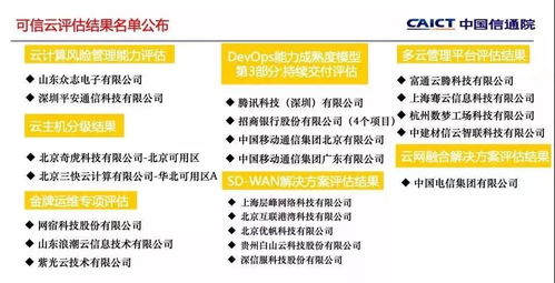 四方自助接码网站可靠吗？探索其功能与服务优势