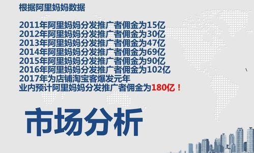 淘客盈利模式是怎样的？如何通过淘客实现收益增长？