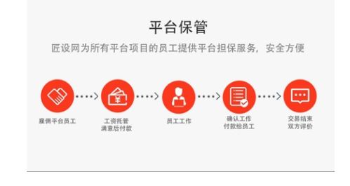 在平湖选择自助团购平台，哪家更具优势值得信赖？