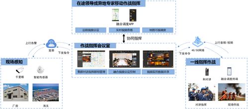 城关自助团购网站官网哪家好？一站式解决本地团购需求！