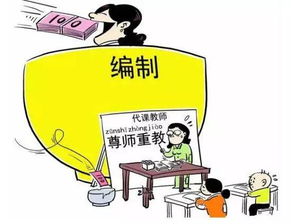教师编制内如何合法开展副业增加收入？