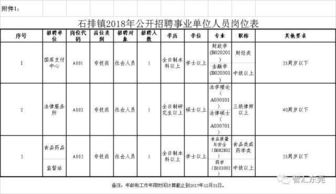 事业编制人员的薪酬如何计算？工资构成与核算方法详解是怎样的？