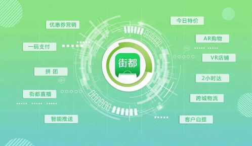 在线自助平台真的值得点赞吗？探索其优势与用户体验！