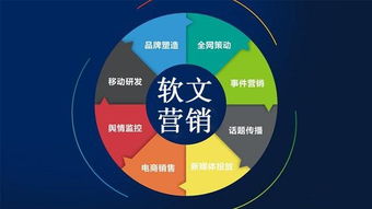 哪些软文自助发布平台值得推荐？优质选择助你高效推广！