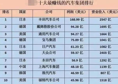 卖炭包真的能赚钱吗？如何评估其盈利潜力？
