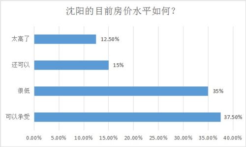 汇图网真的能盈利吗？它的可靠性又如何？