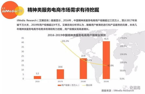 如今哪个领域最具盈利潜力，成为财富增长的新风口？
