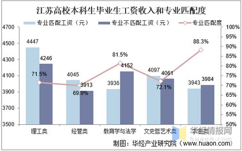 你的未来伴侣如何规划财务，能否成为家庭的经济支柱？