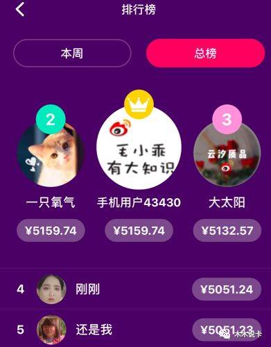 如何通过解题实现盈利？算题目也能赚钱的秘诀是什么？