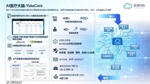 预售模式真的能帮你轻松赚钱吗？背后的盈利逻辑是什么？