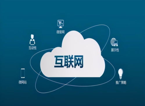 天津有哪些互联网自助平台，你知道吗？