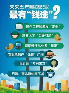 哪个专业最具＂钱＂途？未来高薪职业的秘密藏在这里！