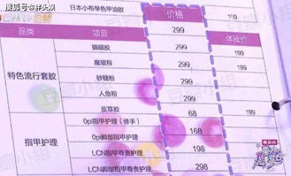 美甲店副业推荐信模板