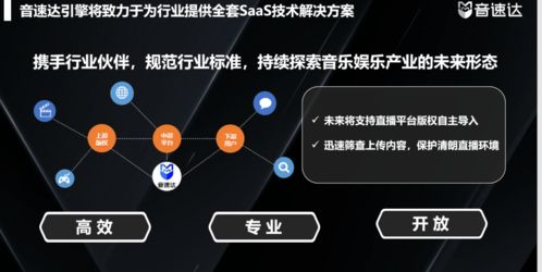 在众多自助付费直播平台中，哪个才是最佳选择，你知道吗？