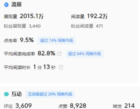 黄岛主头条视频副业项目真的能赚钱吗？带你深入了解其盈利模式！