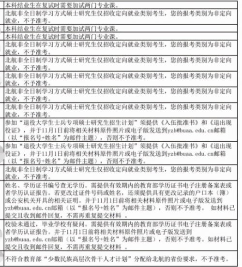 新疆考研报名费用及条件有哪些？详细要求一文解析