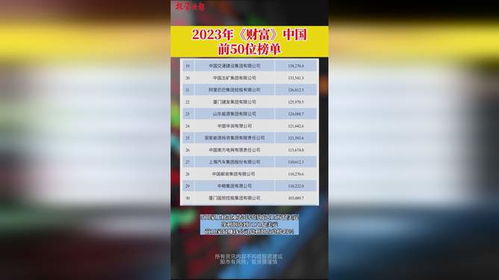 衡水副业平台哪家强？2023最新排行榜揭晓！